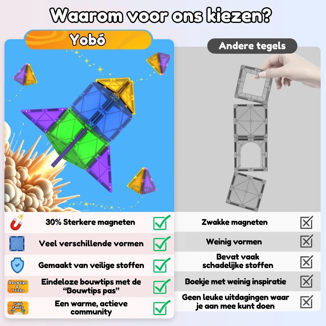 Yobó original 70: Educatief Magnetisch Speelgoed